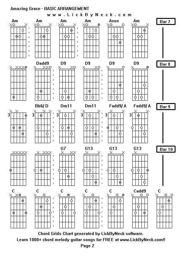 Chord Grids Chart of chord melody fingerstyle guitar song-Amazing Grace - BASIC ARRANGEMENT,generated by LickByNeck software.